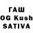 ТГК THC oil Mariya Mykhaylyshyn